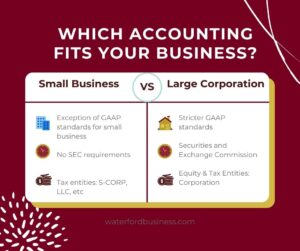 Small Business Accounting, Large Corporation Accounting